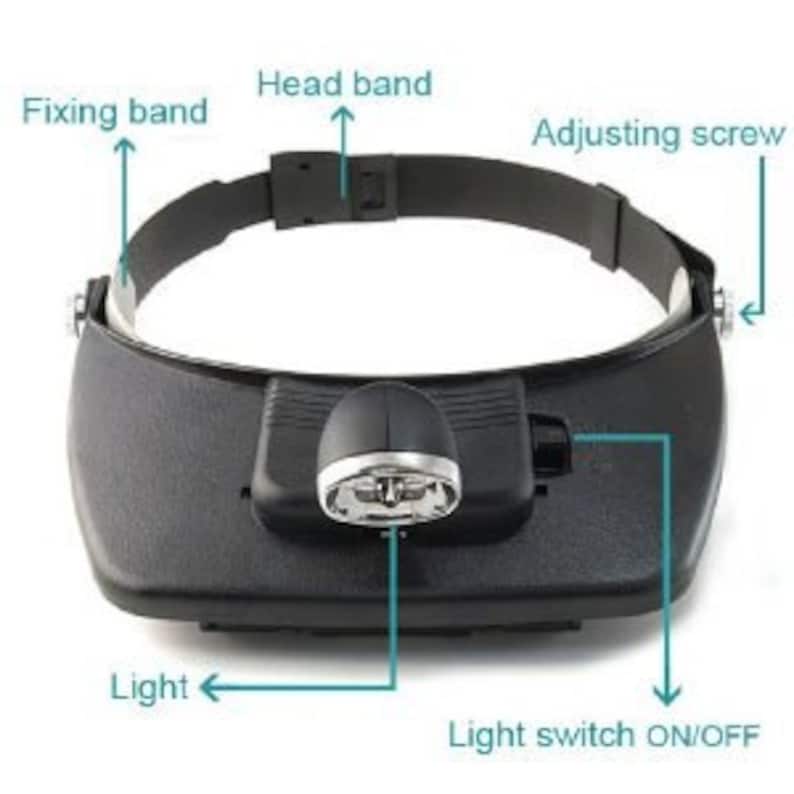 Headband Magnifier With Four HD Lenses and 10x Booster Light Etsy