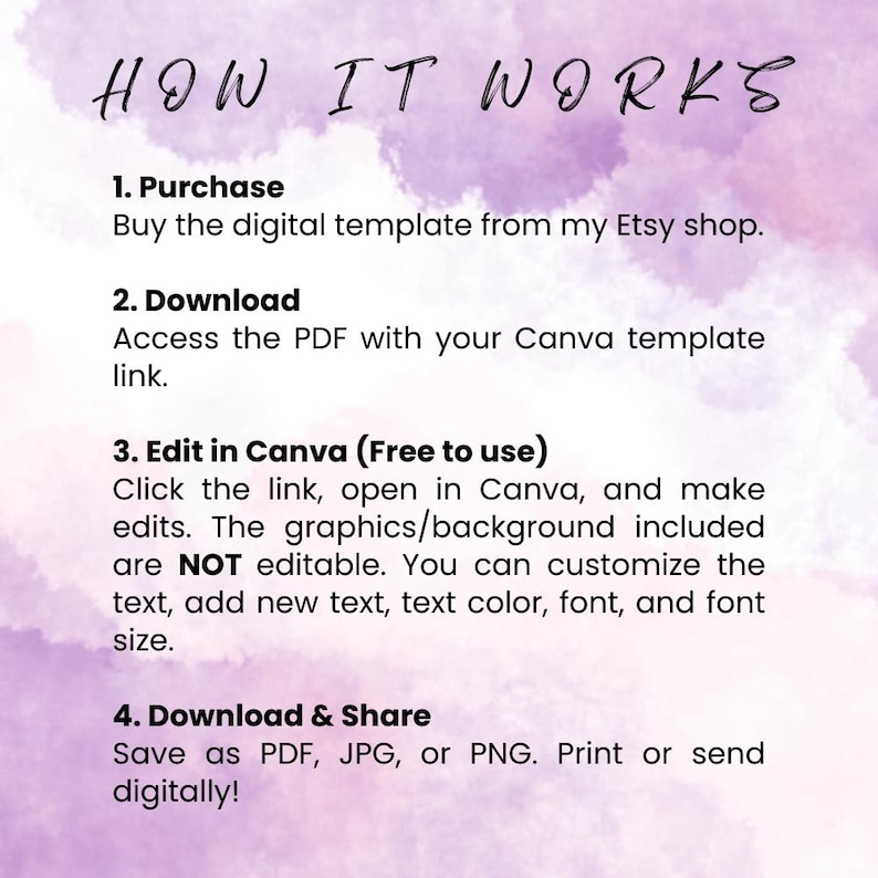 May include: A digital template guide titled "HOW IT WORKS" with a purple watercolor background. The text explains the steps: Purchase, Download, Edit in Canva, and Download & Share. Instructions include customizing text and saving as PDF, JPG, or PNG.