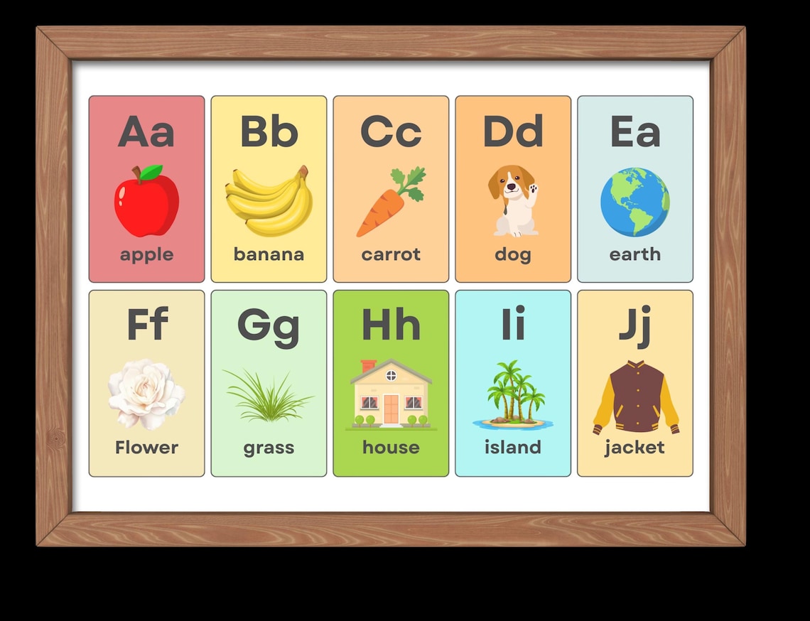 Educational ABC Learning Cards, for Little Ones, Alphabet Flash Card ...