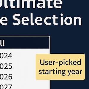 Peut inclure: Une boîte blanche avec une bordure noire et un bouton blanc qui dit "Fermer". La boîte contient une case à cocher intitulée "Tout" et une liste de cases à cocher intitulées avec les années 2024 à 2028. La boîte contient également une case à cocher intitulée "Totaux". Une boîte jaune avec une bordure noire dit "Année de début choisie par l'utilisateur".