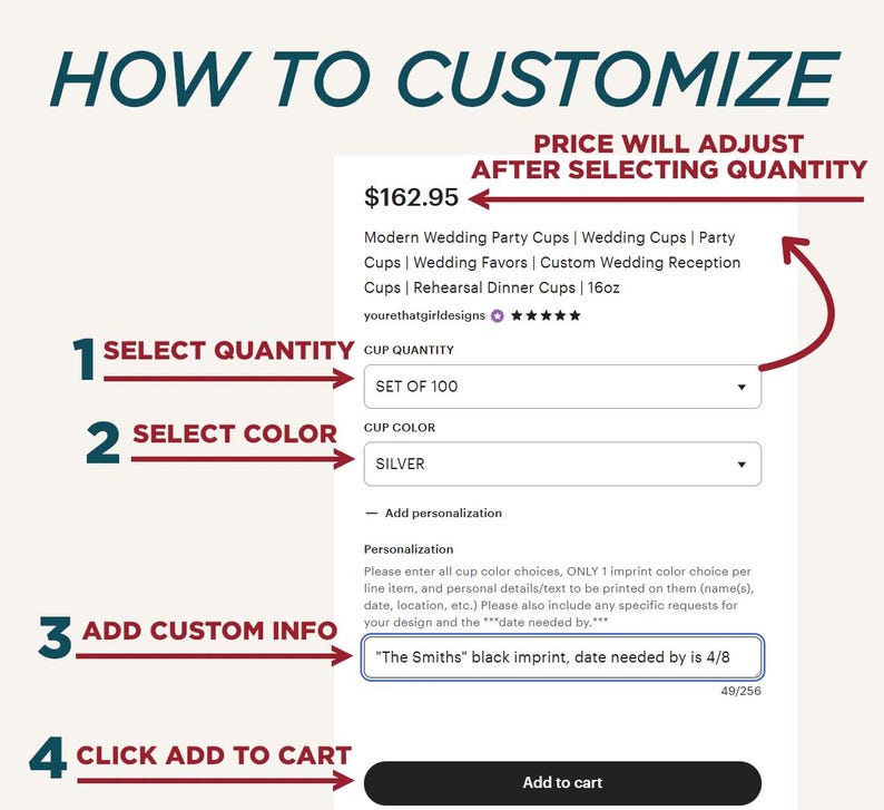 Op de afbeelding: Een instructieve afbeelding met de titel HOW TO CUSTOMIZE die vier stappen toont voor het bestellen van gepersonaliseerde feestbekers. Het toont een productpagina-interface met vervolgkeuzemenu's voor aantal en kleur, en een tekstveld.