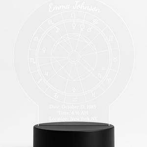Custom Birth Chart Lamp|Printed Natal Report - Personalized Astrology LED Light - Unique Spiritual Gift|Custom Horoscope | Mystic Home Decor