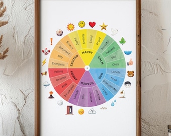 Kids Feelings Wheel Poster: SEL Klassenzimmer Dekoration (Digitaler Download)