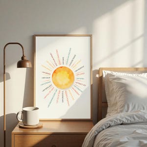 May include: A framed print with a sunburst design and affirmations. The affirmations include phrases like "I am safe," "I am loved," and "I am brave." The print is displayed on a wooden nightstand next to a white mug and a lamp.