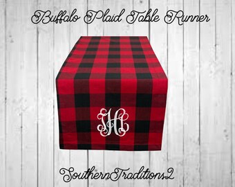 monogram buffalo plaid kitchen