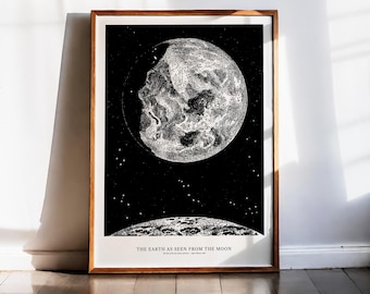 Vintage Jorden från Månen Tryck, Astronomikonst, Himmelsk Dekor, Rymdaffisch, Dark Academia, Retro Sci-Fi, Solsystemet, Gravyr från 1898