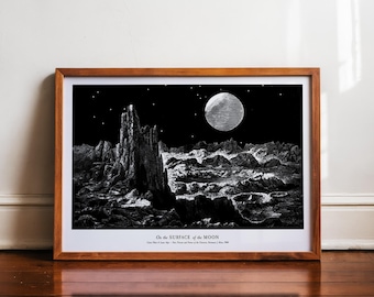 Lunar Landscape Poster, Plato Crater, Vintage Astronomy, Space Art, Dark Academia Decor, Celestial Engraving, Moon Poster 1900