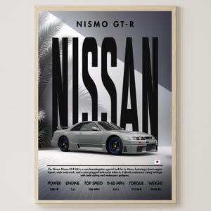 Nissan Nismo GT R | Car Poster | Wall Decor | Digital Download | Home Decor | Car Print | Sports Car | Gift For Men | Boys Room Wall Art