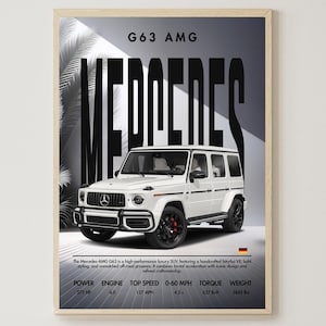 Mercedes G63 AMG | Car Print | Home Decor | Digital Download | Art Print | Wall Decor | Luxury SUV | Gift For Men | Living Room Wall Art