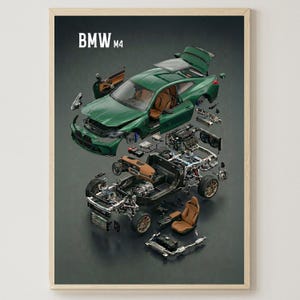 Pôster com vista explodida do BMW M4 | Arte digital para parede de carro | Presente M Power | Decoração automotiva | Diagramas do motor A1 para impressão | Download instantâneo