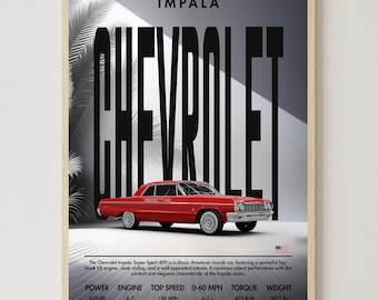 1964 シボレー インパラ ブループリント ポスター 18