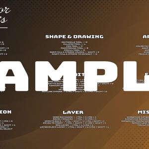 Adobe Illustrator Keyboard Shotcut Poster for beginners