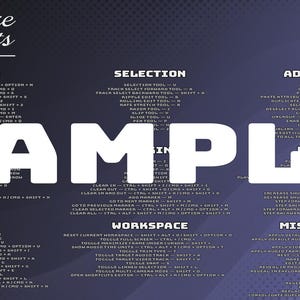 Adobe Premiere Pro Keyboard Shotcut Poster for beginners