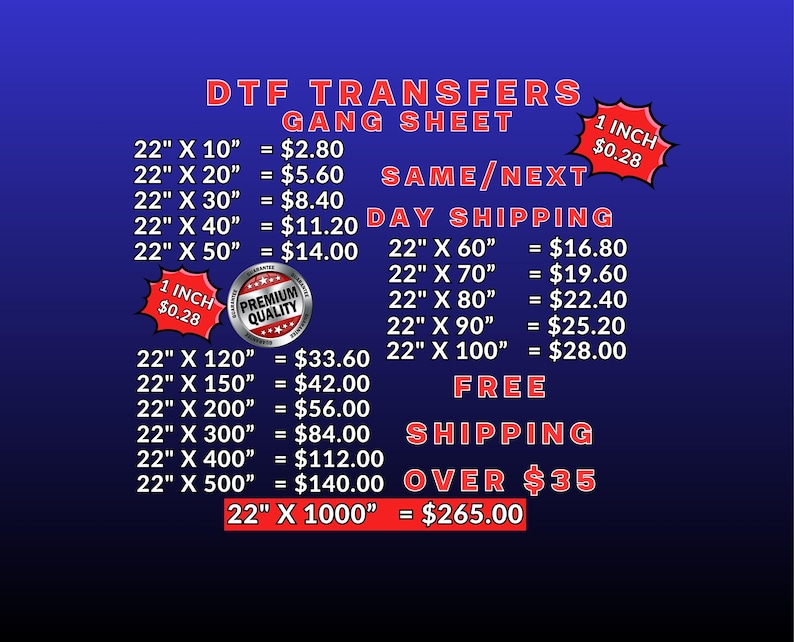 May include: A blue graphic chart titled DTF TRANSFERS GANG SHEET listing various sizes from 22 inches by 10 inches to 22 inches by 1000 inches with corresponding prices, featuring two red starbursts labeled 1 INCH $0.28 and a silver PREMIUM QUALITY seal.
