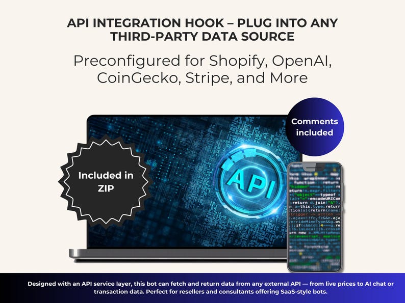 May include: Image showcasing an API integration tool. The text highlights preconfiguration for Shopify, OpenAI, CoinGecko, and Stripe. A laptop and smartphone display code, with a circular "API" logo. The text "Included in ZIP" is also visible.