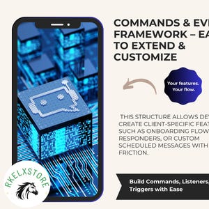 May include: A smartphone screen displays a digital illustration of a blue cube with a circuit board design and the text "COMMANDS & EVENTS FRAMEWORK - EASY TO EXTEND & CUSTOMIZE." Additional text includes "Your features. Your flow." and "Build Commands, Listeners, and Triggers with Ease."