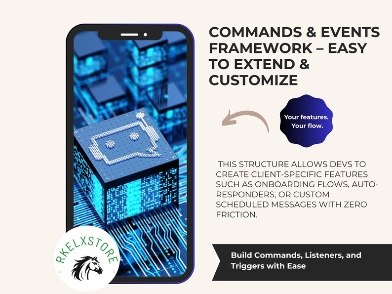 May include: A smartphone screen displays a digital illustration of a blue cube with a circuit board design and the text "COMMANDS & EVENTS FRAMEWORK - EASY TO EXTEND & CUSTOMIZE." Additional text includes "Your features. Your flow." and "Build Commands, Listeners, and Triggers with Ease."