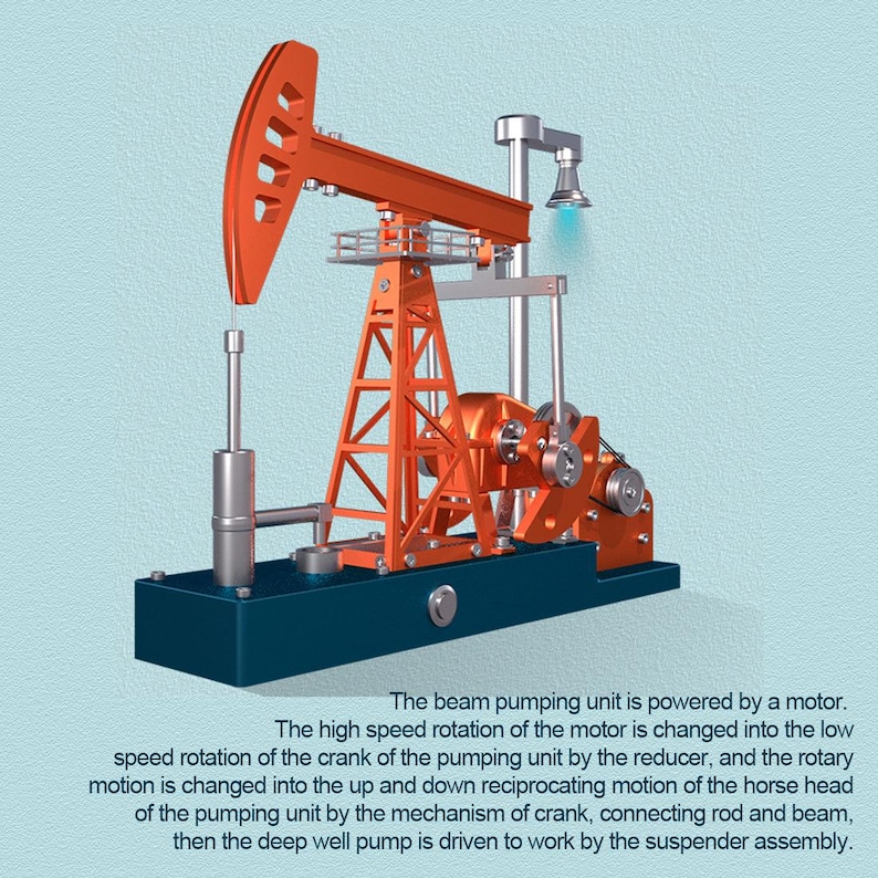 May include: A model of a beam pumping unit in orange and blue. The model features a large orange beam, a tower, and a motor. The text on the image explains the function of the beam pumping unit.