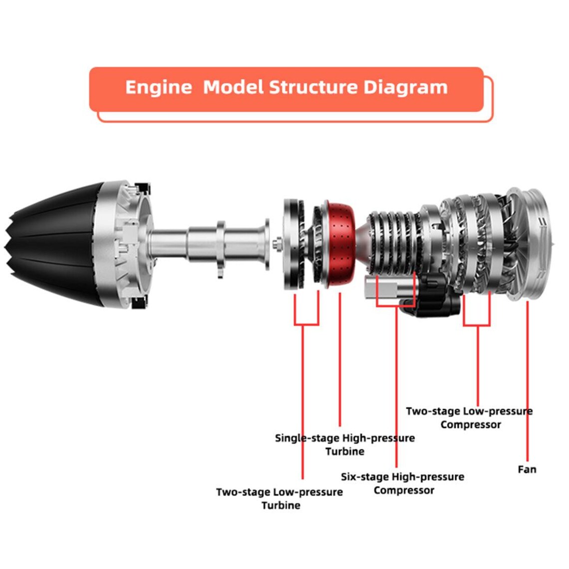 Jet Engine Turbofan Turbine DIY Kit Model F35 Build Assembly Moving ...