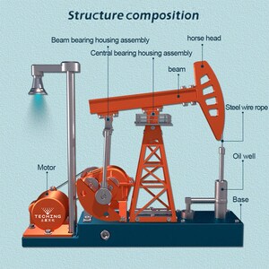 May include: A detailed model of an oil pump, featuring an orange beam and horse head, a blue base, and the text "Structure composition". The model includes a motor, steel wire rope, and oil well. Measurements are in cm.