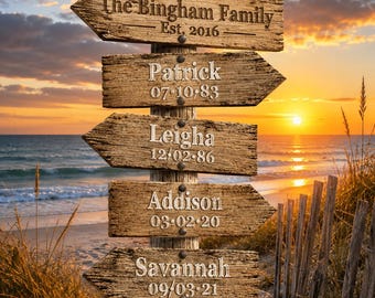 Personalized Beach Sign Canvas | Custom Family Name Canvas | Coastal Wall Art | Beach House Decor | Anniversary Gift | Housewarming Gift