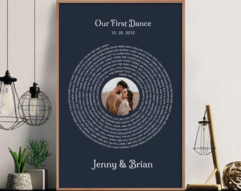 Könnte beinhalten: Ein rechteckiger Wandkunstdruck mit dunkelblauem Hintergrund, der den Text Our First Dance, das Datum 12. 25. 2012 und die Namen Jenny & Brian zeigt. Ein kreisförmig angeordneter Liedtext umgibt ein zentrales, kreisförmiges Foto eines Paares.