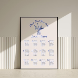 Vintage bruiloft zitplaatsen grafiek teken, handgetekende bruiloft tafelplan, afdrukbare bruiloft zitplaatsen grafiek, evenement tafel zitplaatsen, Canva