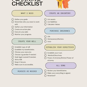 Puede incluir: Una lista de verificación para la planificación patrimonial con una ilustración de dibujos animados de una familia. La lista de verificación incluye secciones para lo que necesita, crear un inventario, comprar un seguro, crear su testamento, establecer sus directivas y todo está hecho.