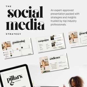Social Media Strategy Pitch Deck | Canva Presentation for Campaign Planning & Brand Growth