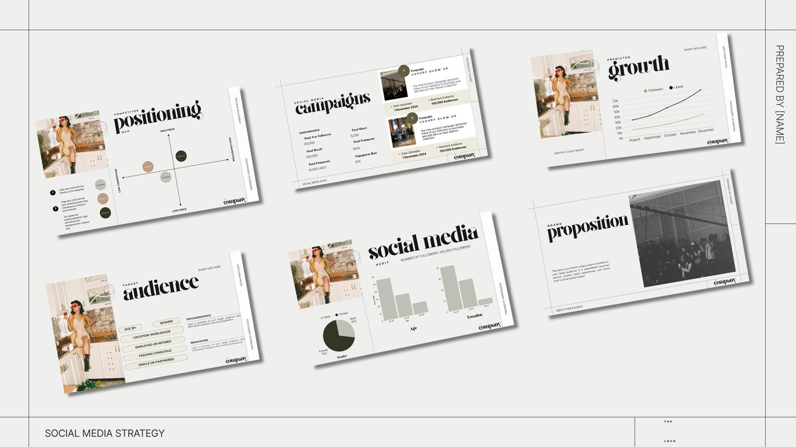 Social Media Strategy Pitch Deck | Canva Presentation for Campaign ...
