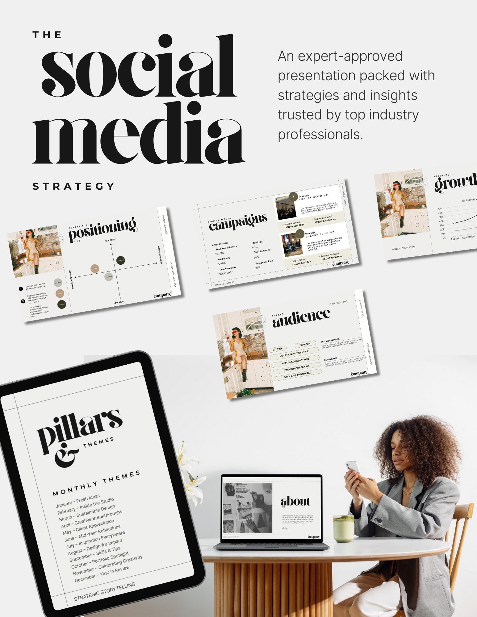 Social Media Strategy Pitch Deck | Canva Presentation for Campaign ...