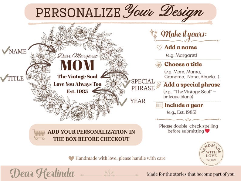 Pu&ograve; includere: Un modello di design personalizzato con ghirlanda floreale e testo. Il design include richieste per aggiungere un nome, un titolo, una frase speciale e un anno. Il testo recita "Dear Margaret MOM The Vintage Soul Love You Always Too Est. 1985."