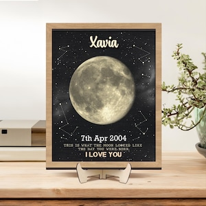 Personalized Moon Phase Frame, Mother’s/Father&#39;s Day Gift, Custom Moon Phase Print, The Day You Were Born Gift, Birthday Gift, Gift For Dad