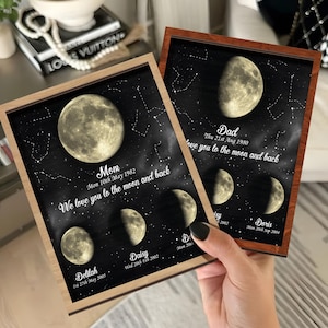 Personalized Moons Phase Frame with Kids Names, Custom Moons Phase Print Frame, Father’s Day Gift, Gift for Dad, The Day You Were Born Gift