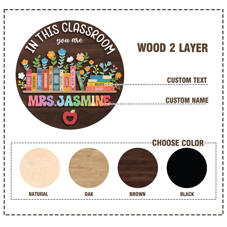 Custom Classroom Door Sign, Classroom Decor, Teacher Wooden Door Sign ...