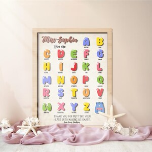 Personalized Teacher ABC Sign, Personalized Teacher Appreciation Sign, Preschool Teacher, Kindergarten Teacher Gift, End of School Year
