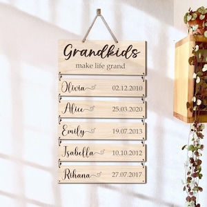 Enkel Zeichen, personalisierte Großeltern Zeichen, Anpassen Holzschild, Holz Namen Zeichen, Enkel Geburtstag Zeichen, Geschenk für Großeltern