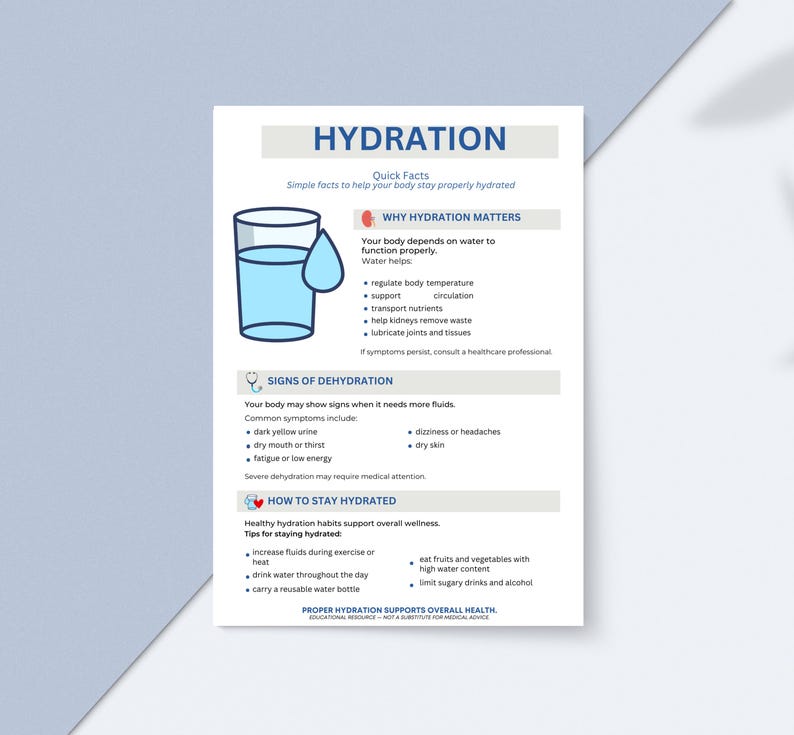 Hydration Quick Facts Poster | Dehydration Education Printable ...