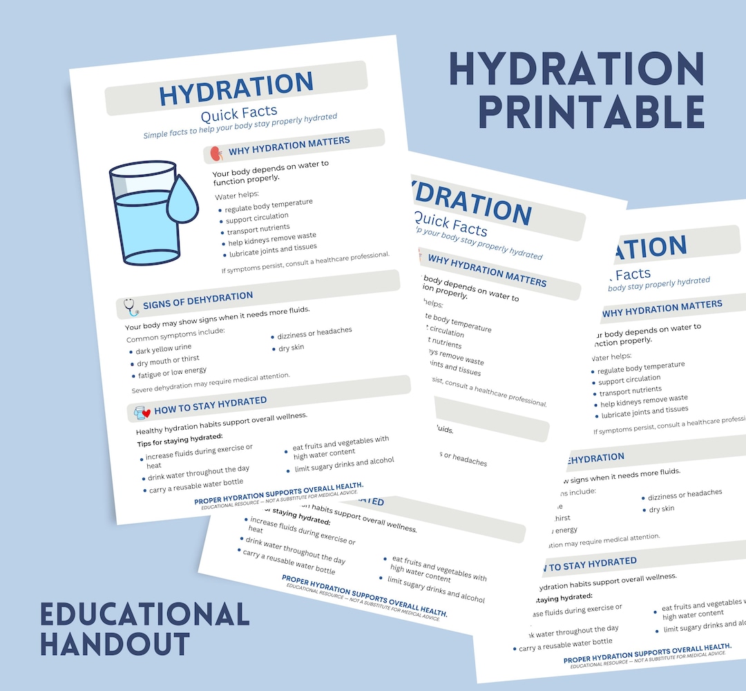 Hydration Quick Facts Poster | Dehydration Education, Tips (digital ...