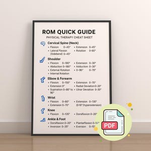 Puede incluir: Un resumen de fisioterapia ROM Quick Guide enmarcado. La guía enumera los rangos de flexión y extensión para la columna cervical, el hombro, el codo, la muñeca, la rodilla y el tobillo. Un icono PDF está en la esquina inferior derecha.