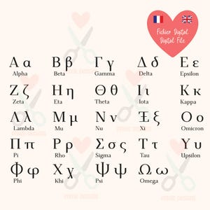 Alphabet grec SVG pour découpe, Lettres grecques pour Cricut et Silhouette