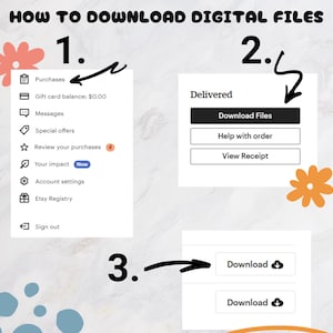 May include: A step-by-step guide on how to download digital files. The image shows numbered steps with arrows pointing to different sections of a website. The text includes "Purchases", "Download Files", and "Download" buttons.