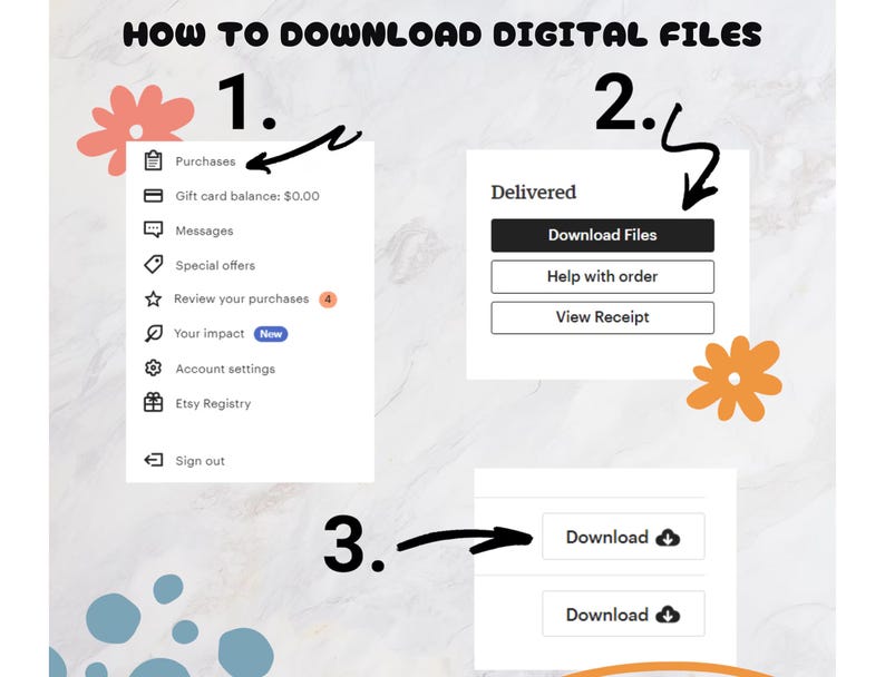 May include: A step-by-step guide on how to download digital files. The image shows numbered steps with arrows pointing to different sections of a website. The text includes "Purchases", "Download Files", and "Download" buttons.