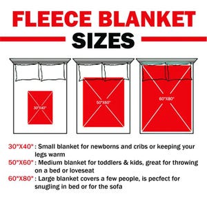 May include: Diagram of fleece blanket sizes. The image shows three beds with red blankets in different sizes: 30"x40", 50"x60", and 60"x80". Text indicates the blankets are for newborns, toddlers, and adults.