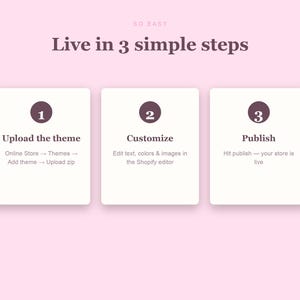 SUGARPOP Shopify theme