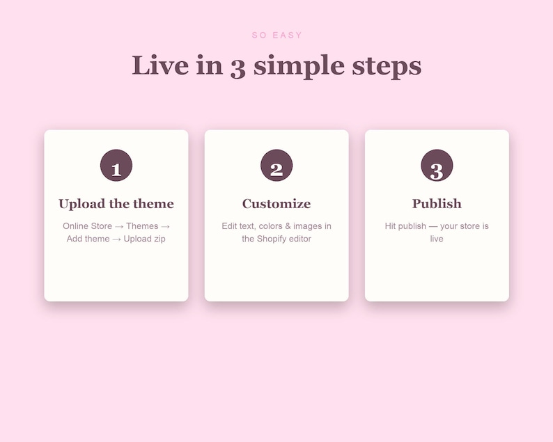 SUGARPOP Shopify theme