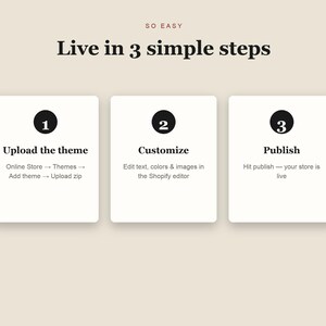 GAZETTE Shopify theme