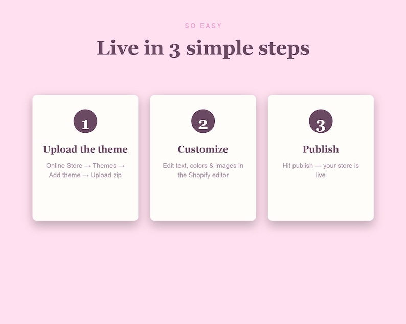 OSHI Shopify theme