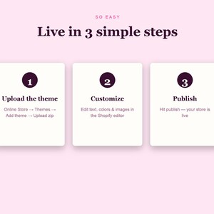 SUGARRUSH shopify theme