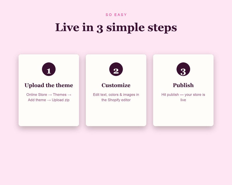 SUGARRUSH shopify theme